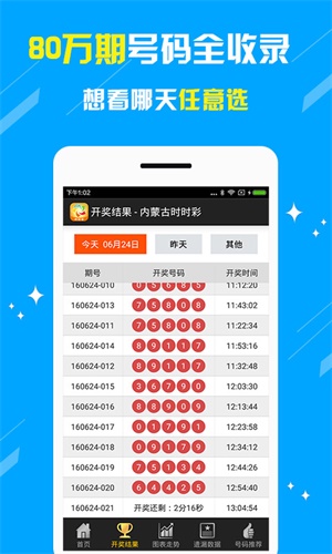 新澳天天開(kāi)獎(jiǎng)資料大全最新100期,實(shí)地考察數(shù)據(jù)解析_尊享版02.489