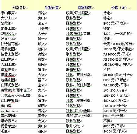 新澳門六2004開獎記錄,最新數(shù)據(jù)解釋定義_V86.927
