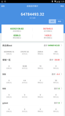 7777788888精準(zhǔn)管家婆免費(fèi)784123,快速響應(yīng)執(zhí)行策略_app68.843