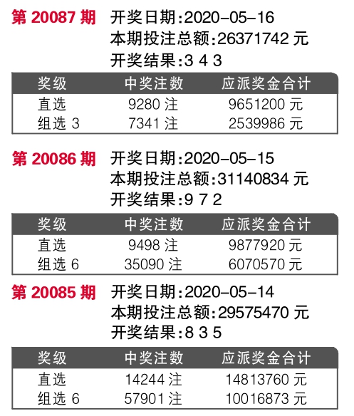 7777788888王中王開獎記錄詳情,決策資料解釋落實(shí)_儲蓄版2.852