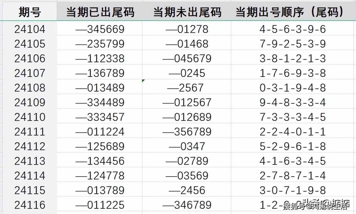 7777788888王中王開(kāi)獎(jiǎng)十記錄網(wǎng)一,項(xiàng)目實(shí)施系統(tǒng)解析_智心版94.90.73