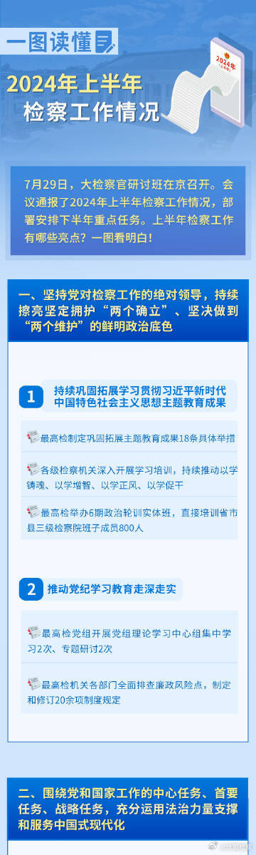 2024正版資料免費(fèi)公開,智慧協(xié)同升級(jí)方案_躍升未來(lái)31.14.76