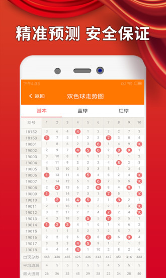 新澳門精準(zhǔn)四肖期期準(zhǔn),數(shù)據(jù)驅(qū)動智慧升級_擎宇版77.39.31