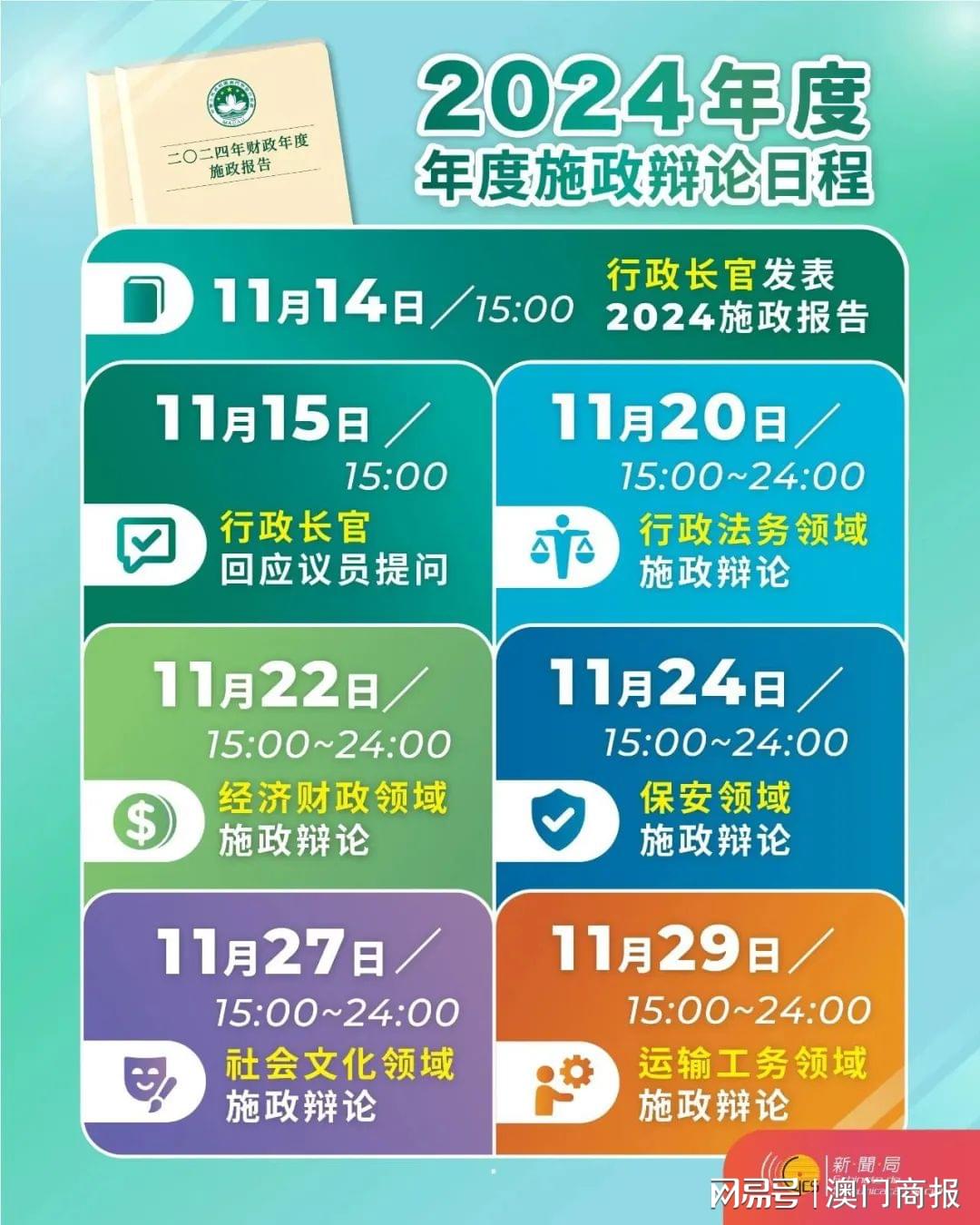 2024全年資料免費(fèi)大全,智慧驅(qū)動(dòng)服務(wù)模型設(shè)計(jì)案_煥新飛躍85.25.96