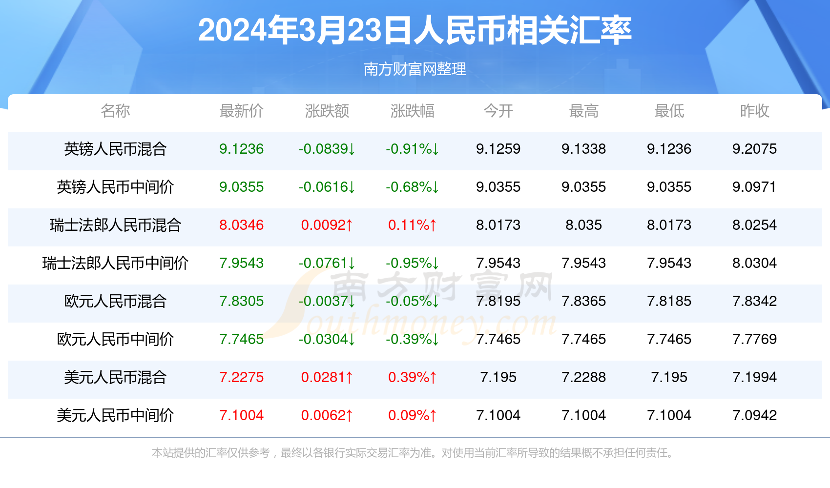 新澳門一碼一碼100準(zhǔn)確,效率資料解釋落實(shí)_薄荷版73.872