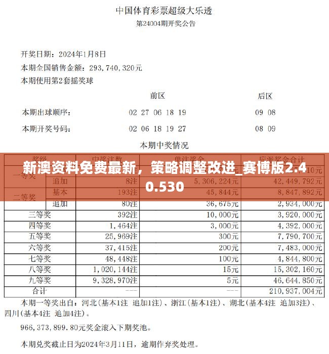 新奧資料免費(fèi)期期精準(zhǔn),全面創(chuàng)新管理推進(jìn)_視野版72.22.44