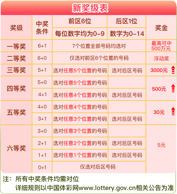 新澳天天開獎(jiǎng)資料大全1052期,實(shí)地執(zhí)行考察方案_限量款93.662