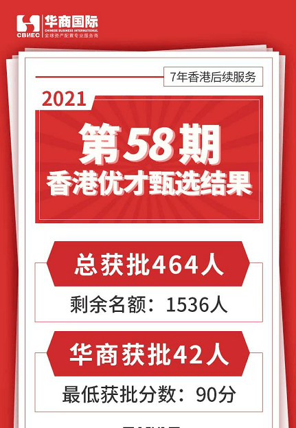 香港期期準(zhǔn)資料大全,全面流程管理驅(qū)動系統(tǒng)_銳意暢想90.36.41