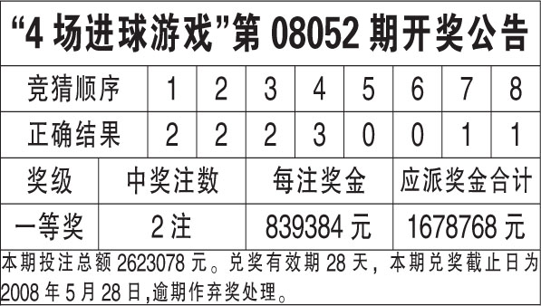 新澳天天開獎資料大全最新54期129期,全面科技智慧實踐_超越新篇93.16.84
