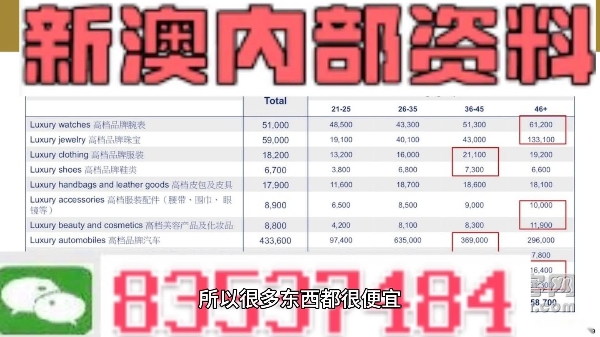 新澳內部資料精準一碼免費,創(chuàng)新化技術研究優(yōu)化_潛星版59.18.72