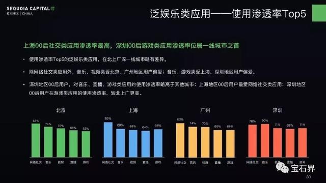 糖豆豆 第17頁(yè)