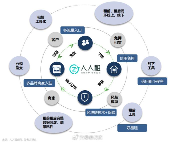 娛樂科技如何精準滿足用戶多樣化偏好