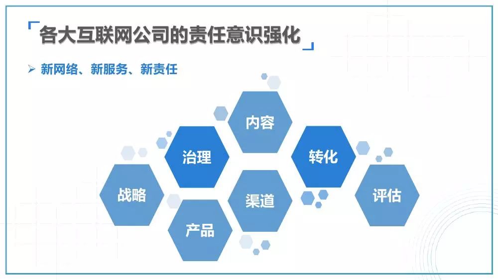 新媒體娛樂(lè)個(gè)性化觀(guān)眾服務(wù)優(yōu)化策略