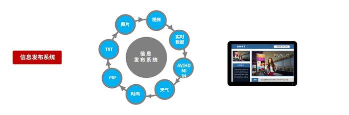 新媒體娛樂，智能化流程構(gòu)建觀眾內(nèi)容體驗(yàn)新紀(jì)元
