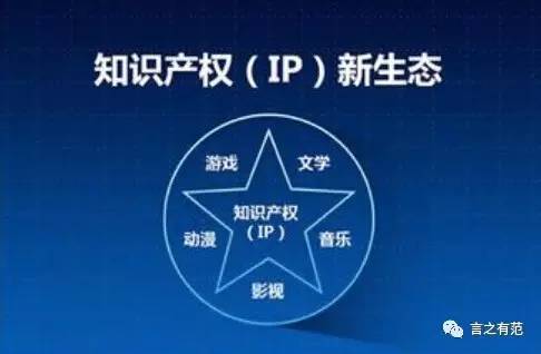 智慧城市推動文化娛樂創(chuàng)意內(nèi)容生產(chǎn)革新升級