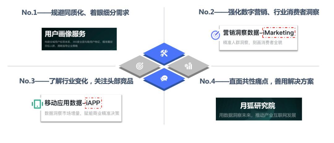 娛樂科技引領(lǐng)內(nèi)容消費(fèi)精準(zhǔn)創(chuàng)新