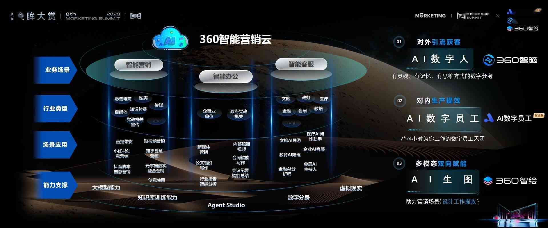 AI賦能文化創(chuàng)意產品，用戶體驗全面升級