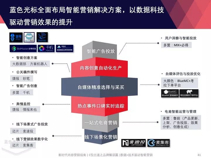 南西子 第15頁