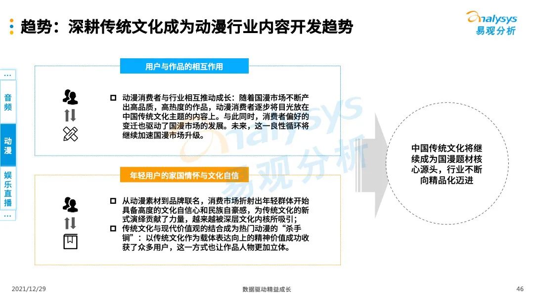 娛樂(lè)行業(yè)數(shù)字化創(chuàng)新，提升市場(chǎng)競(jìng)爭(zhēng)力之道