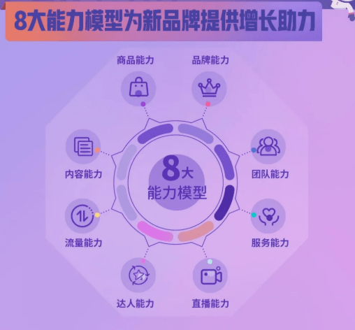 數(shù)字科技優(yōu)化娛樂內(nèi)容消費(fèi)方式