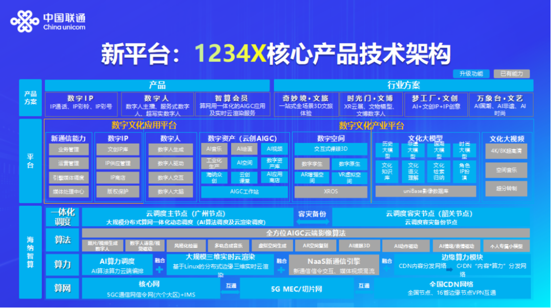 數(shù)字科技優(yōu)化跨文化娛樂內(nèi)容傳播之道