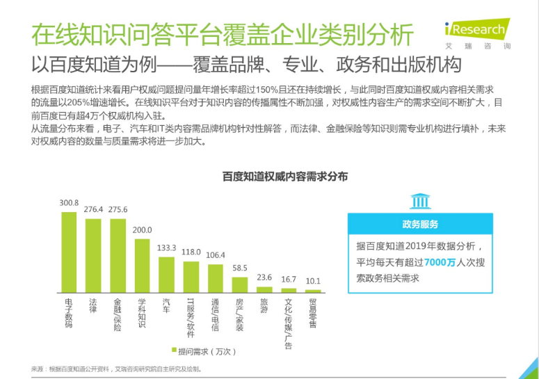 數(shù)字化互動娛樂，提升用戶粘性的策略探討