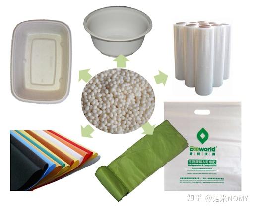 用環(huán)保材料替代塑料，邁向綠色生活的實(shí)踐之路