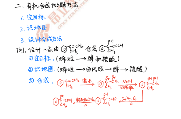 生活中如何選擇環(huán)?？山到獠牧?，購(gòu)物與家居中的綠色選擇指南