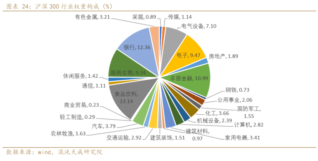 共享經(jīng)濟模式對環(huán)境的影響分析，雙刃劍效應(yīng)觀察