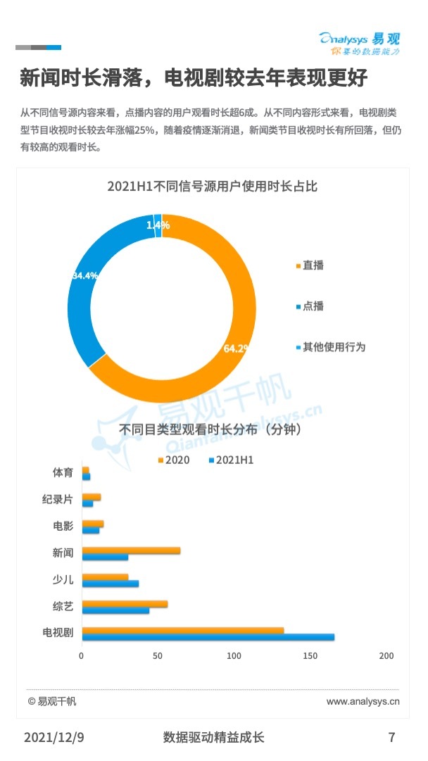共享經(jīng)濟(jì)與新興支付方式的協(xié)同共進(jìn)之道