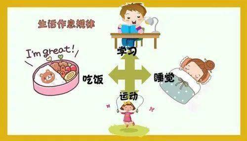 健康作息習(xí)慣，緩解壓力之根本策略