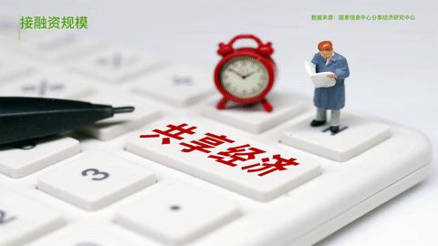 共享經濟模式在發(fā)展中國家的實踐案例研究及啟示
