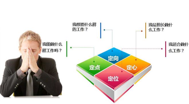 情緒管理能力對(duì)職場(chǎng)表現(xiàn)的關(guān)鍵影響