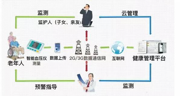 運動如何助力情緒調(diào)整與管理？