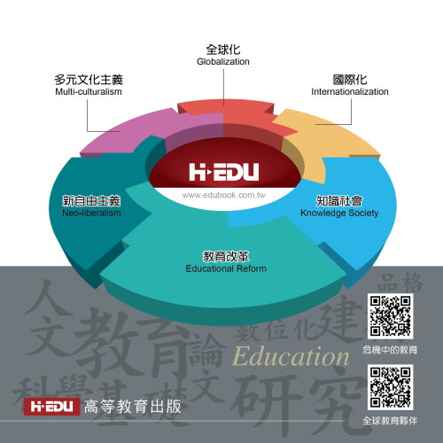 多元文化教育，如何培養(yǎng)社會責(zé)任感？
