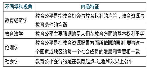 教育公平，促進(jìn)不同族群和諧共處的關(guān)鍵之道