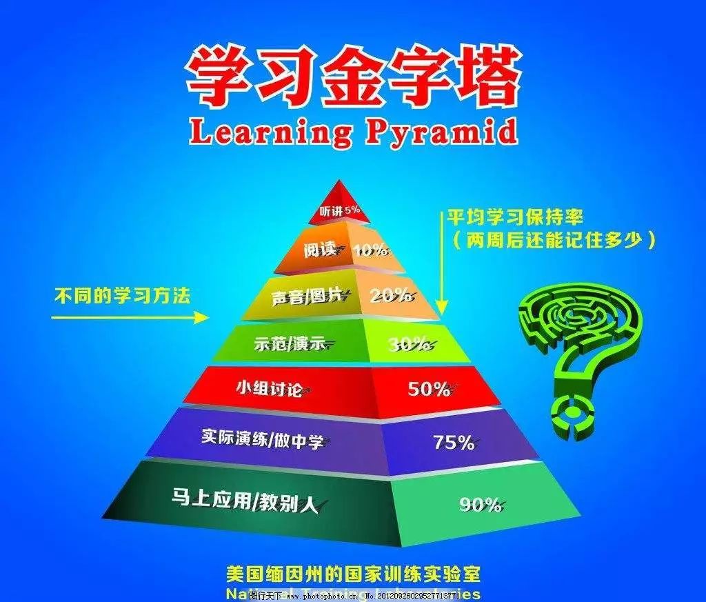 多文化教育，培養(yǎng)全球思維學(xué)生的關(guān)鍵