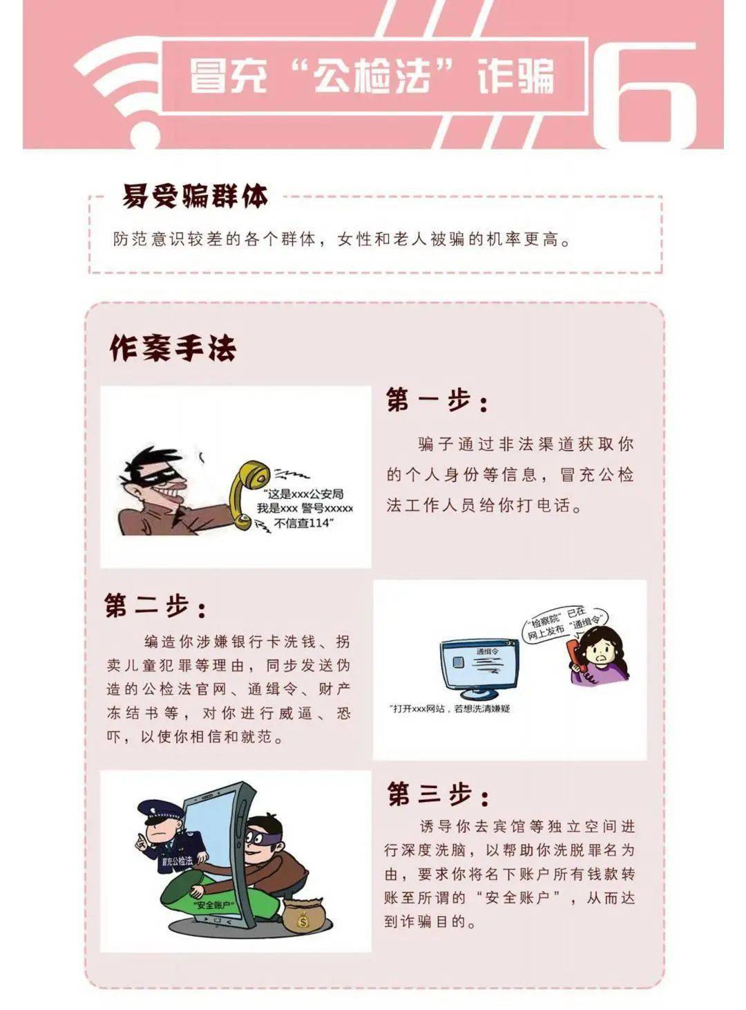 跨境網絡詐騙防范策略與有效對策