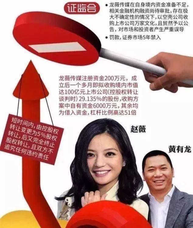 股市操縱詐騙的防范策略與應(yīng)對方法