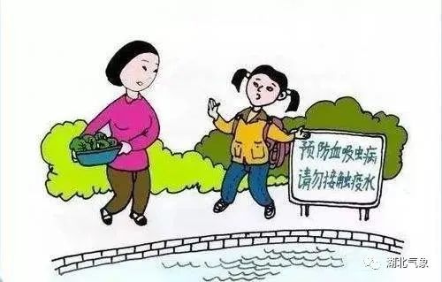 旅行必備知識，日曬防護常識