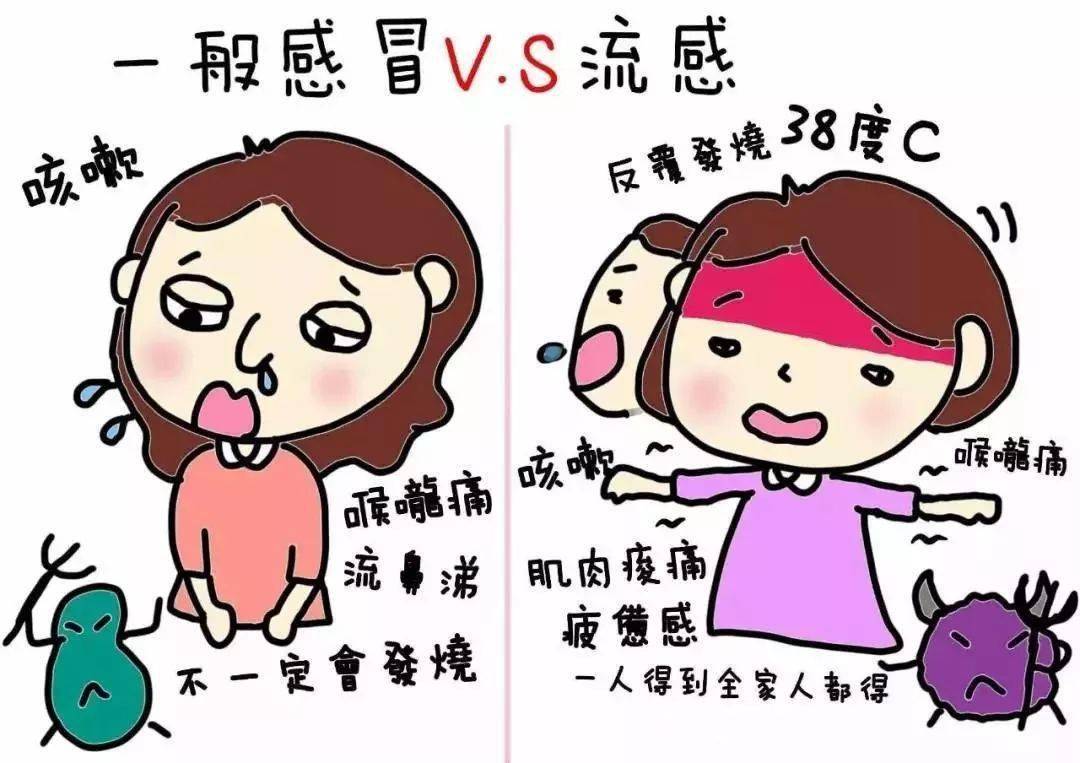 家庭急救指南，創(chuàng)傷后感染預(yù)防要點