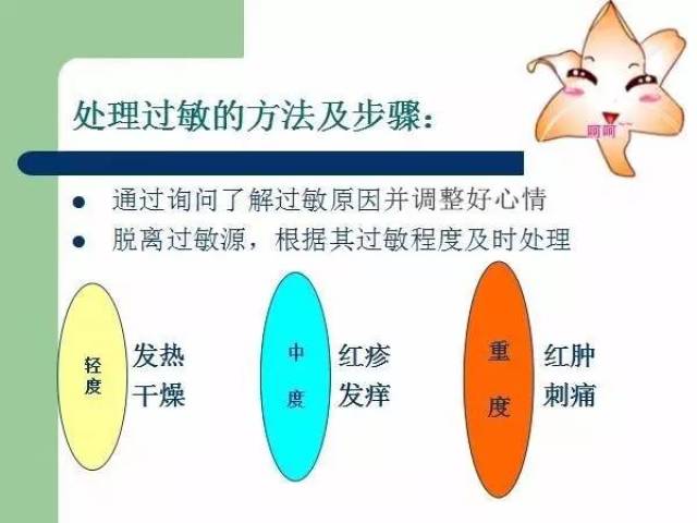 過(guò)敏反應(yīng)緊急處理措施指南