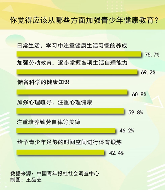 加強青少年心理健康教育普及性的重要性與方法探討