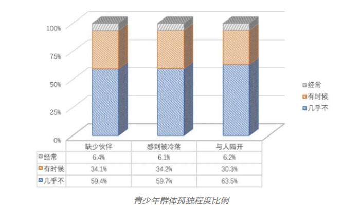 心理健康教育如何助力青少年情緒平衡發(fā)展？