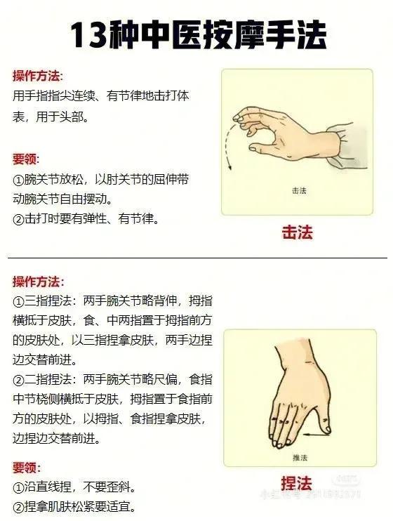 中醫(yī)按摩，自然療法調(diào)理身體平衡