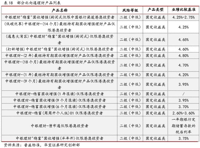 年終家庭理財(cái)財(cái)務(wù)總結(jié)，家庭財(cái)務(wù)回顧與規(guī)劃攻略