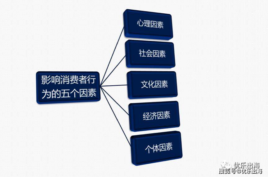 消費管理，培養(yǎng)健康消費心態(tài)的策略
