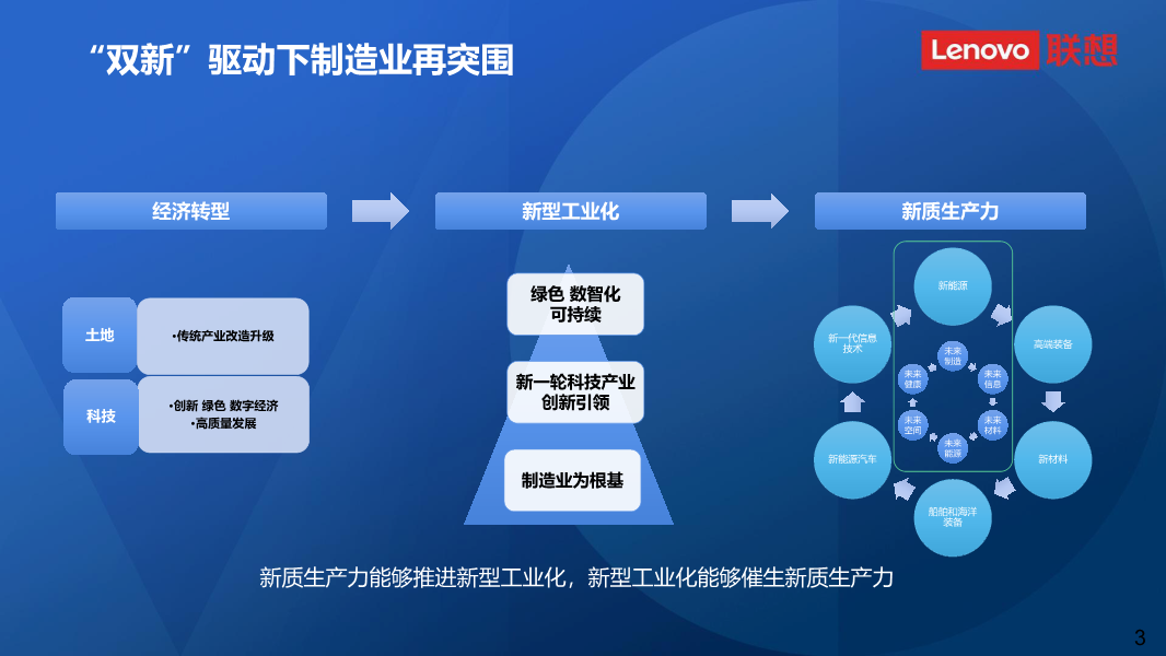 科技助力紡織業(yè)轉(zhuǎn)型升級，成功案例解析