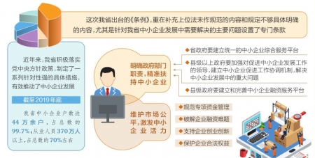 數(shù)字經(jīng)濟(jì)，中小企業(yè)發(fā)展的新引擎動(dòng)力