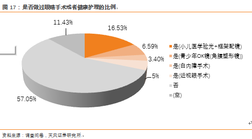消費升級時代的消費管理，如何正確對待與處理升級挑戰(zhàn)